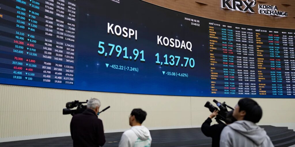 Oil worries and Iran war hammer Asian stocks, with Korea’s KOSPI taking the biggest hit