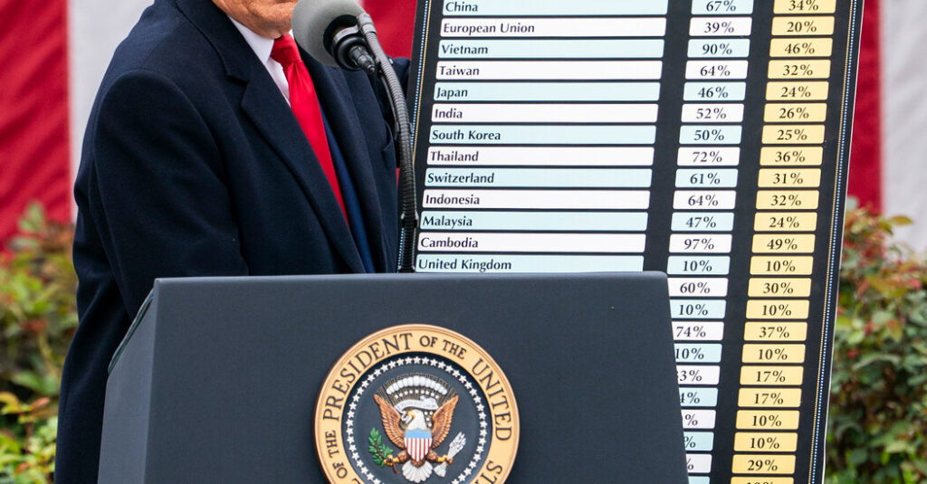 A Gift From Trump to the Supreme Court