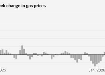Why This Jump in Gas Prices Feels Different