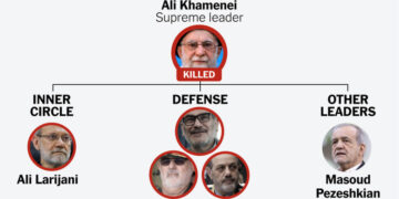 Diagramming the Latest Blows to Iran’s Leadership