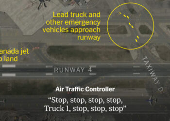 9 Fateful Seconds at LaGuardia Airport