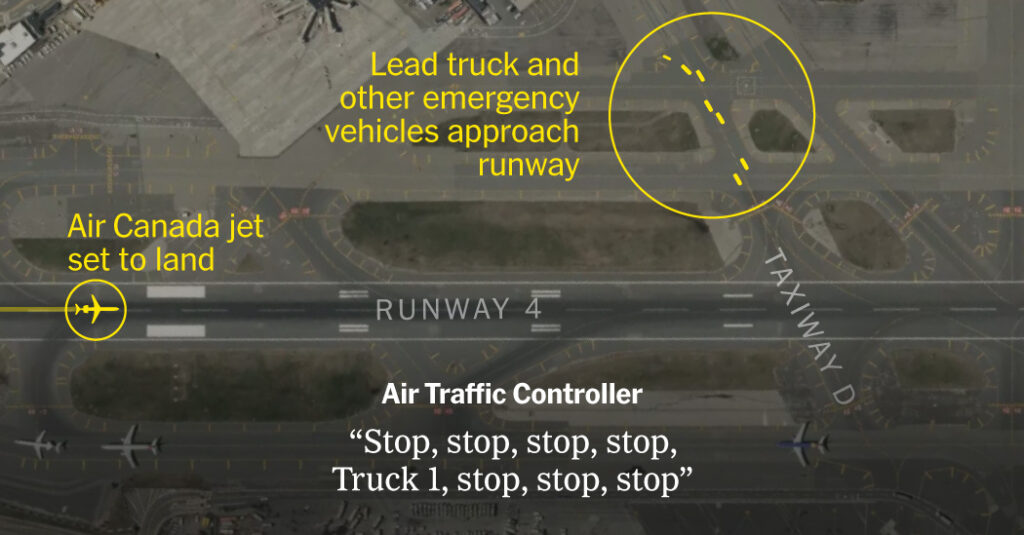 9 Fateful Seconds at LaGuardia Airport