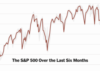 Trump Directs War With the Markets Top of Mind