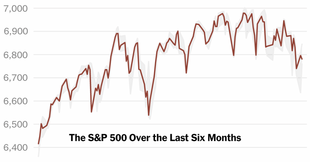 America Depends Less on Oil Than Ever