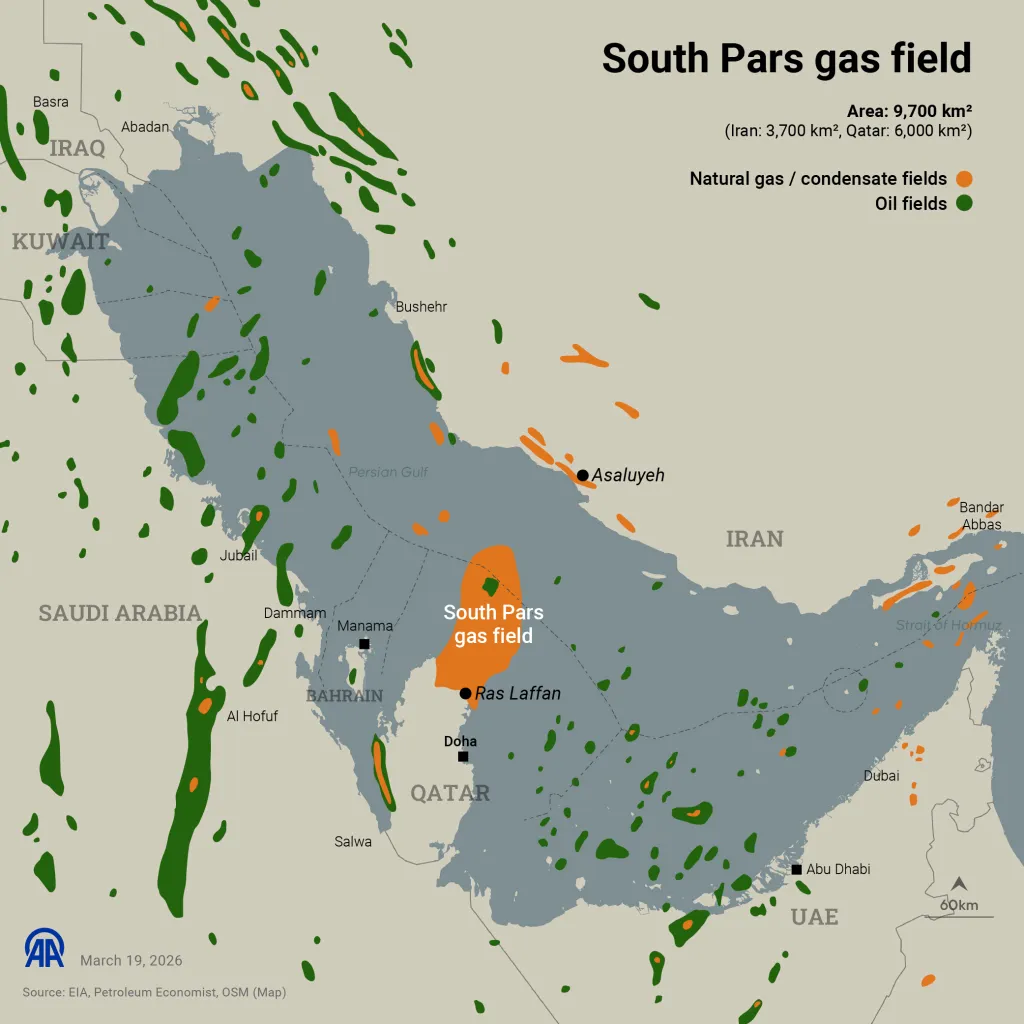 Illustration of the South Pars gas field in the Persian Gulf, showing natural gas/condensate fields and oil fields.