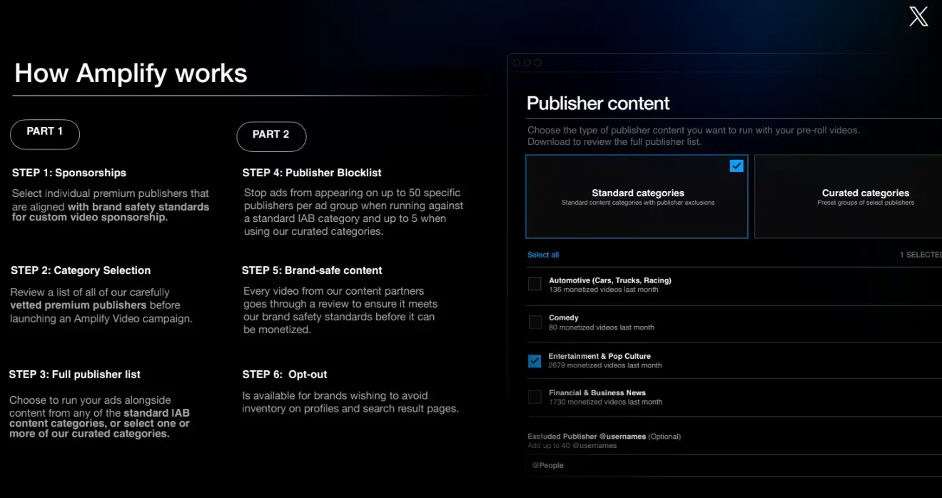 X promotes use of blocklists in brand safety deck