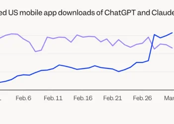 Chart shows Claude’s dethroning of ChatGPT in app downloads race