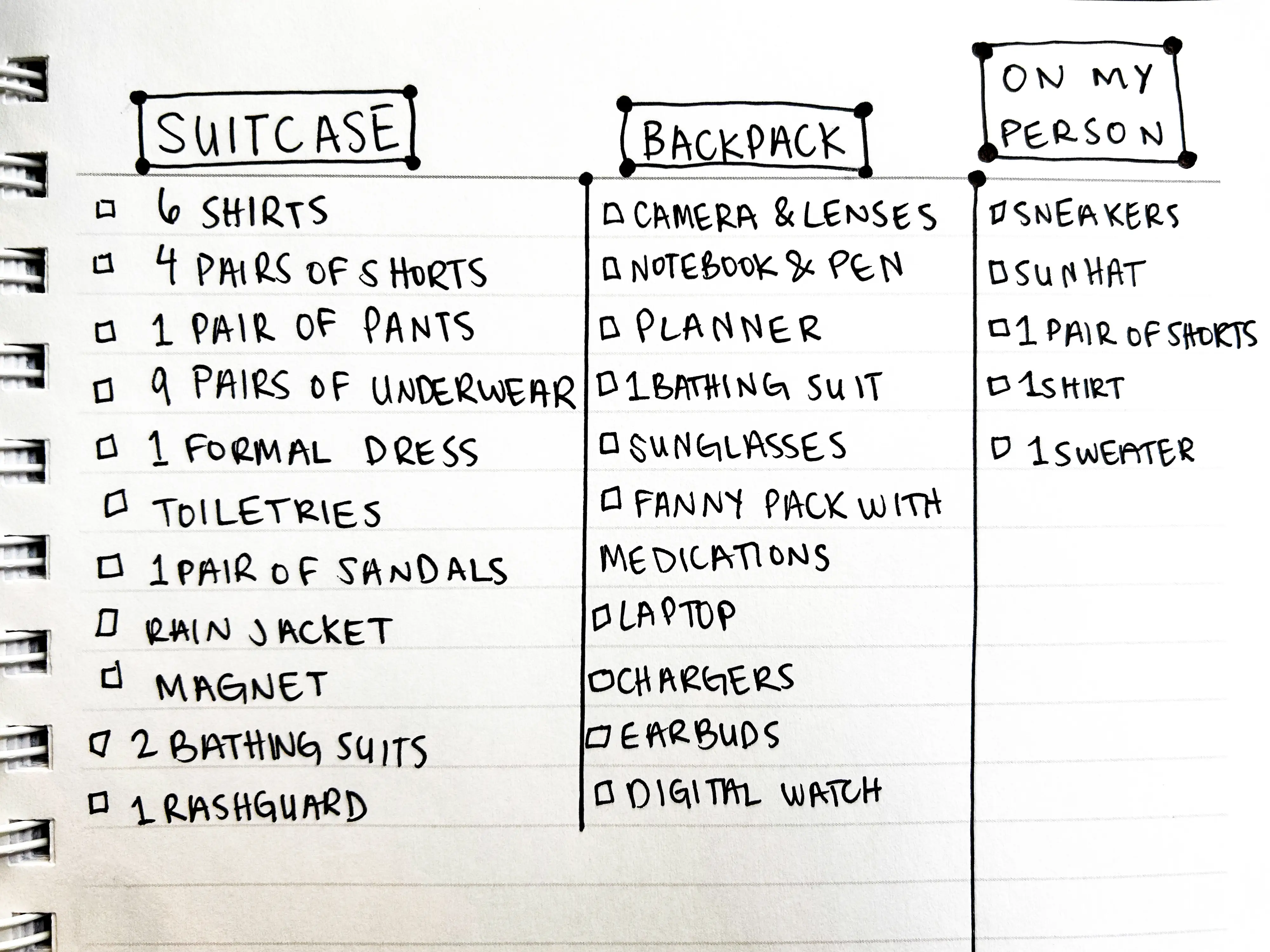 The author's packing list written in a notebook