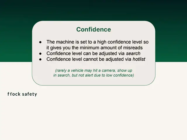 Flock confidence level slide, Dane County