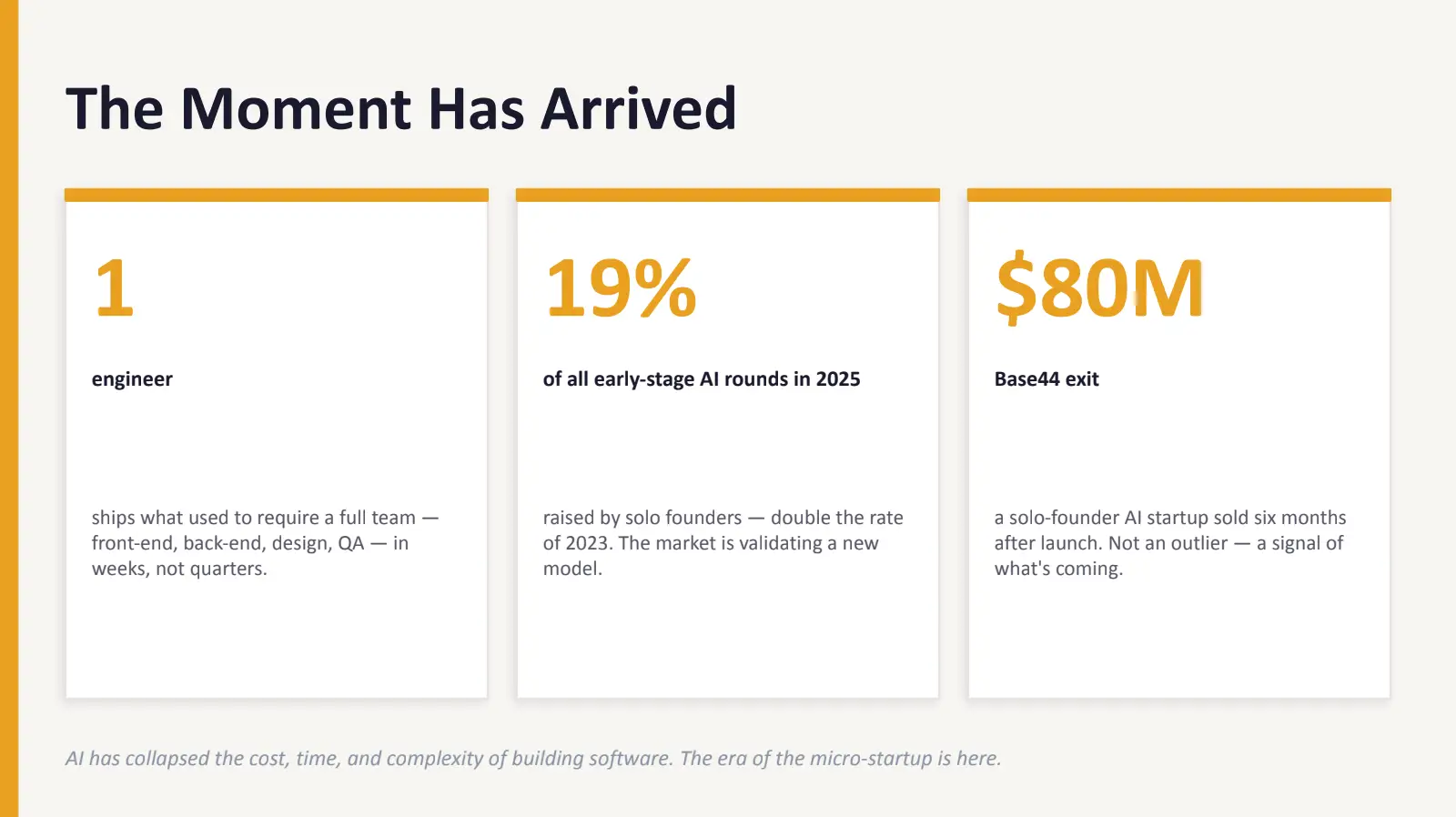 The Moment Has Arrived