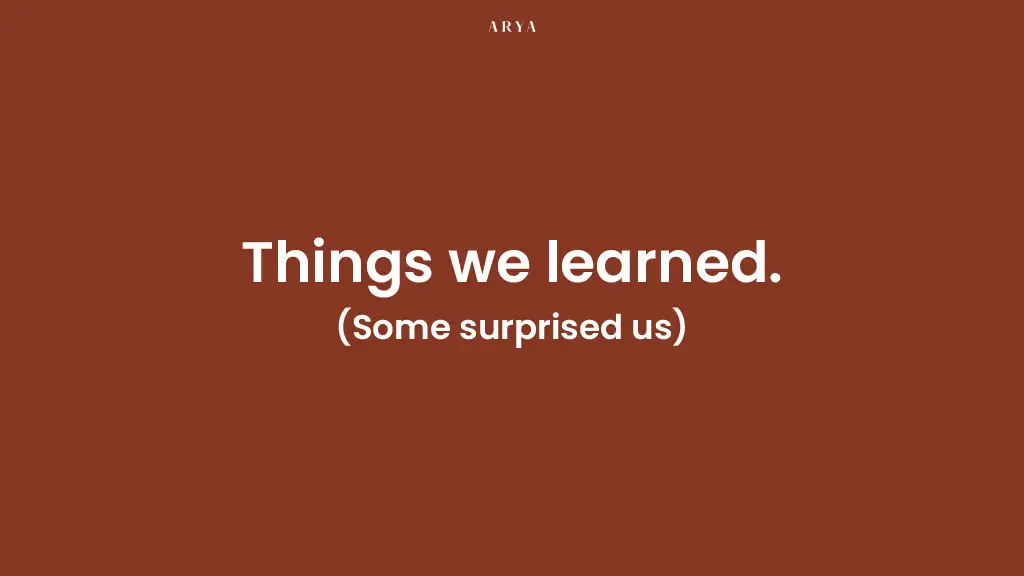 Things we learned.
(Some surprised us)