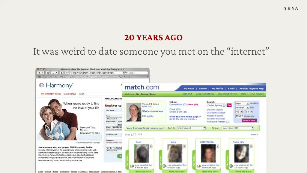 20 YEARS AGO

It was weird to date someone you met on the 