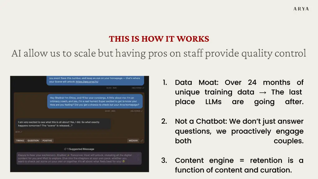THIS IS HOW IT WORKS

AI allow us to scale but having pros on staff provide quality control

Data Moat: Over 24 months of unique training data → The last place LLMs are going after.

Not a Chatbot: We don't just answer questions, we proactively engage both couples.

Content engine = retention is a function of content and curation.