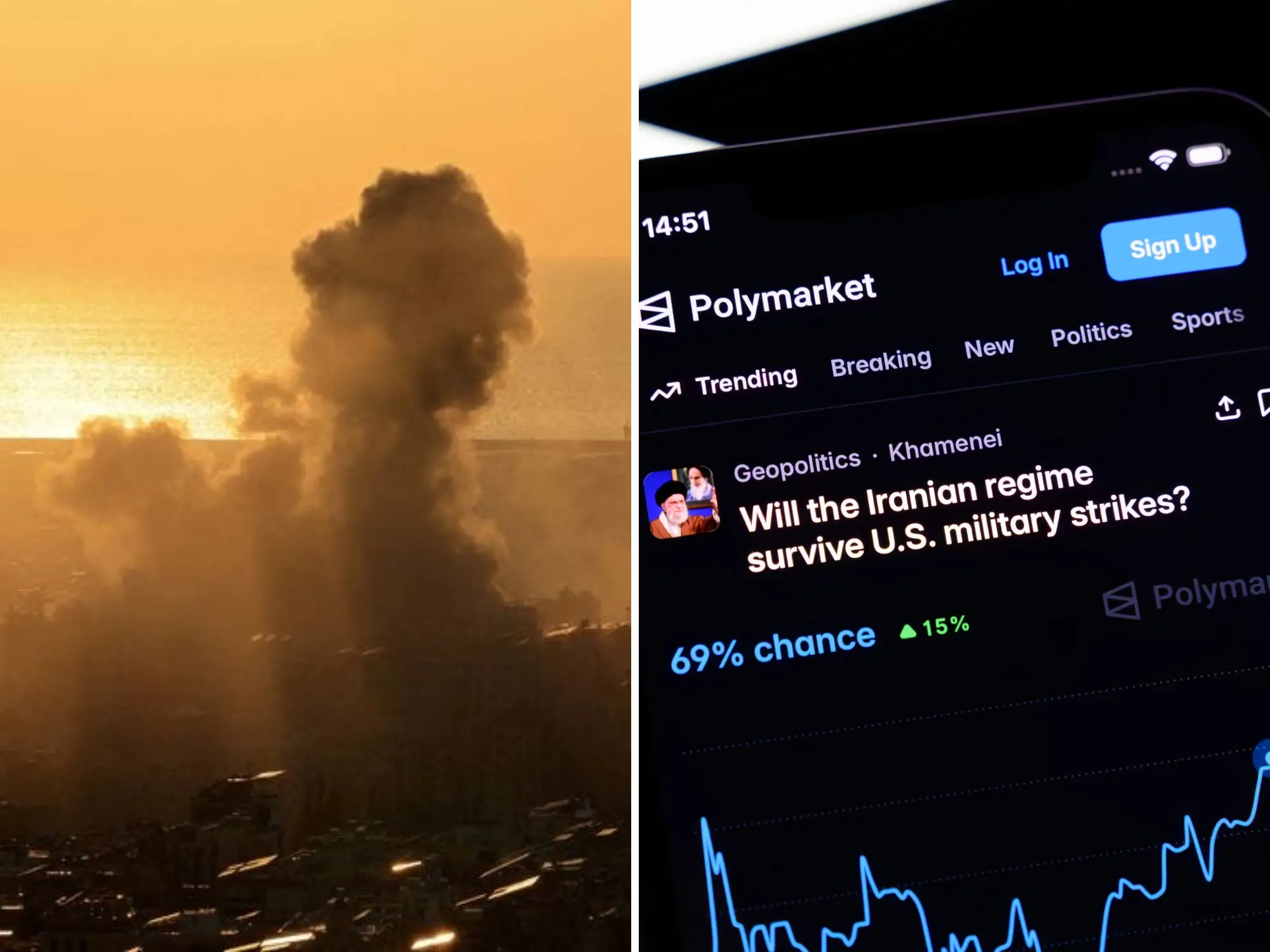 A diptych of smoke rising from an explosion in Lebanon and a phone screen with Polymarket displayed