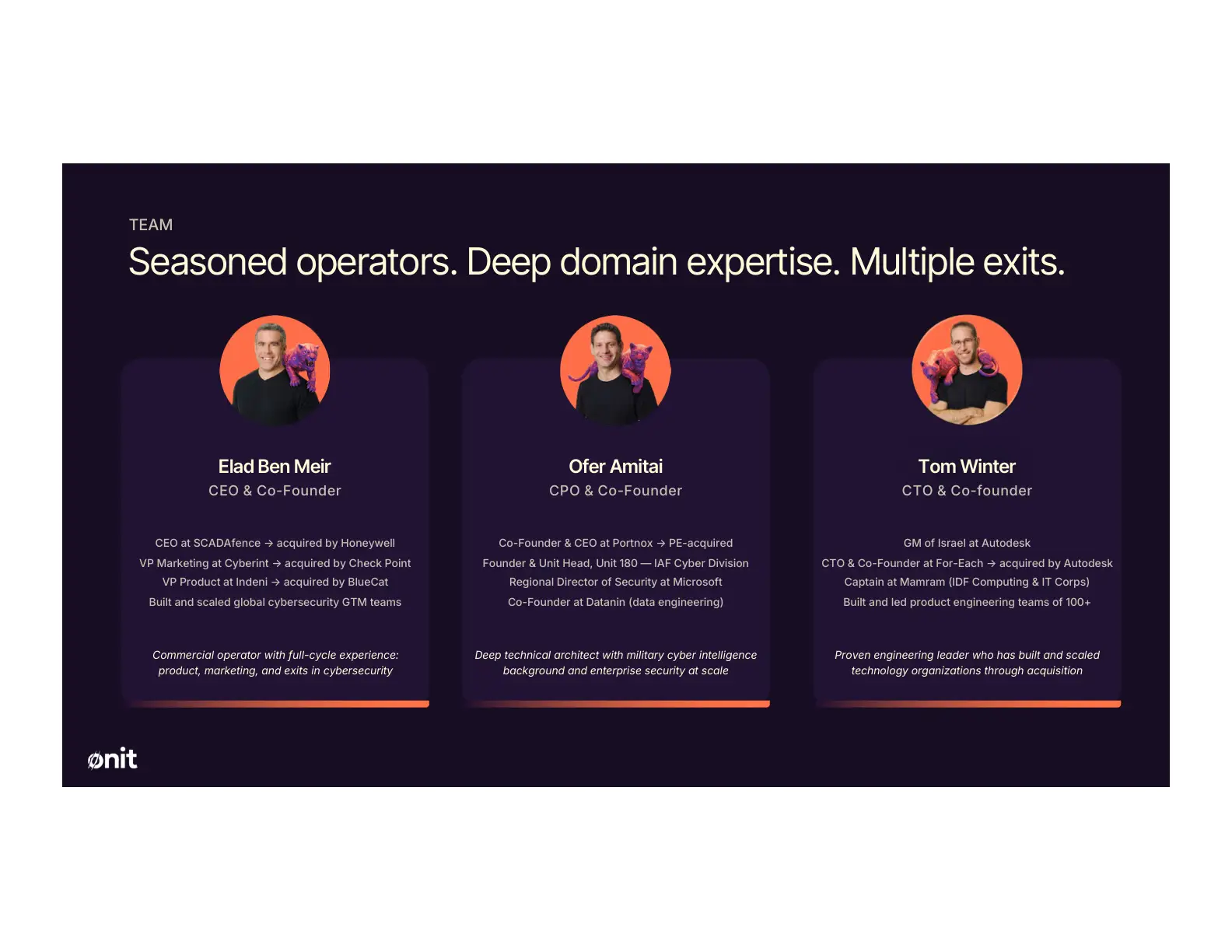 Onit Security pitch deck