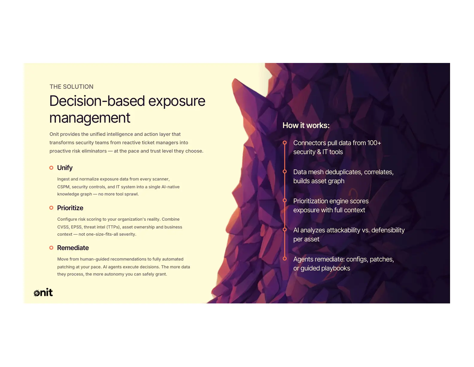 Onit Security pitch deck