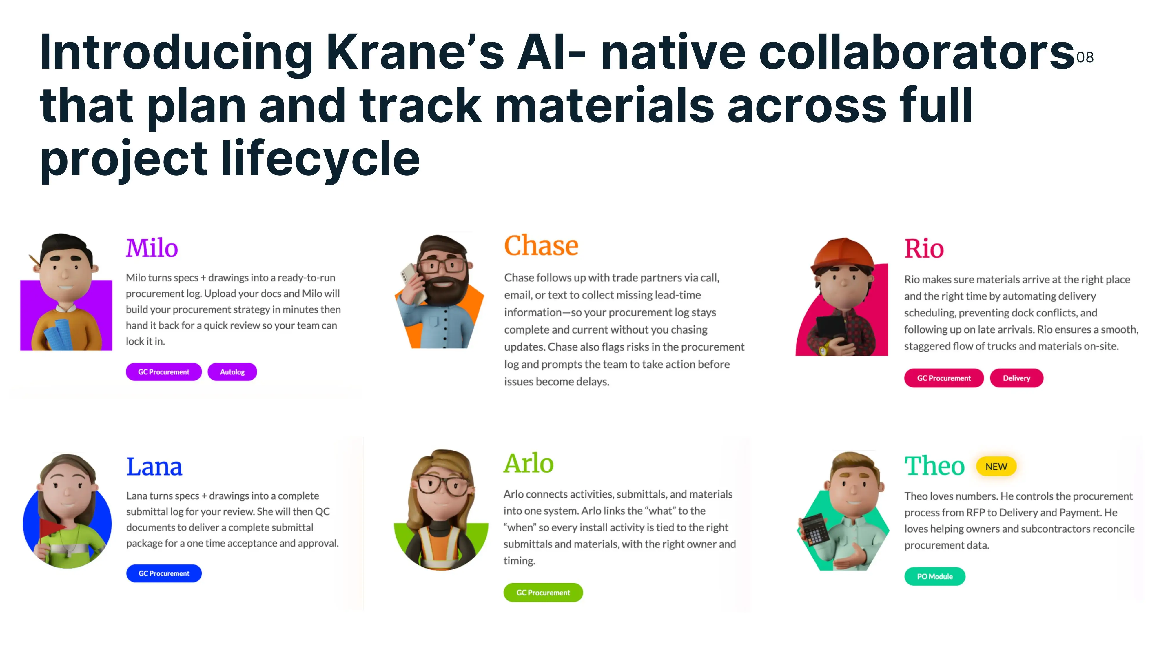 Krane pitch deck