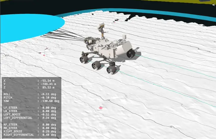 A visualization of the Mars Perseverance rover.
