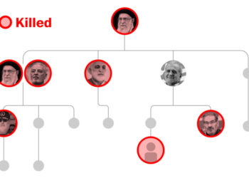 Iran’s regime maintains its grip, despite devastating losses