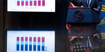 Scientists create autism panel, citing RFK Jr.’s politicization of research