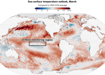Will there be a super El Niño later this year? Here’s what that would mean.