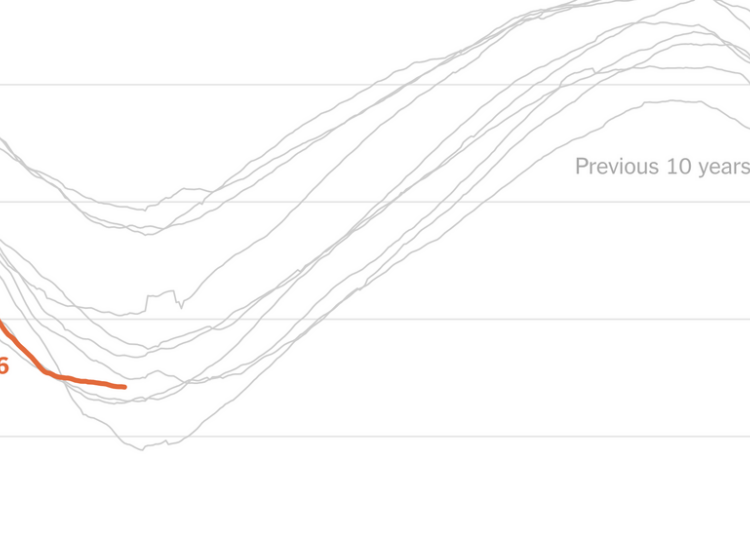 Europe Heads for Another Energy Shock in a Vulnerable State