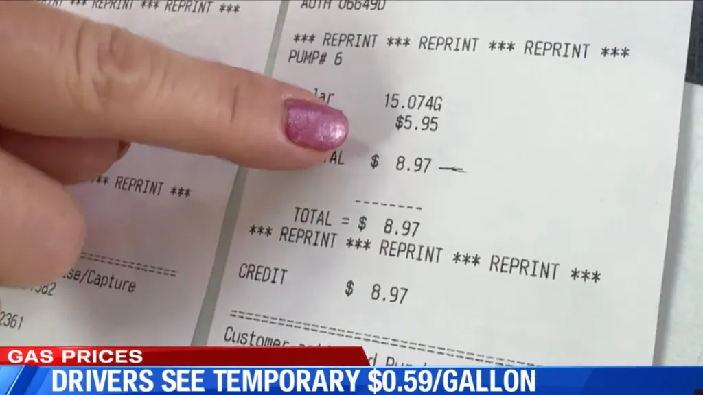 A finger with pink nail polish pointing at a gas station receipt showing a low price of $5.95 for 15.074 gallons of gas, with a total of $8.97, and a news banner at the bottom stating 