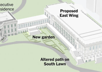 Trump’s Ballroom: Put It Underground?