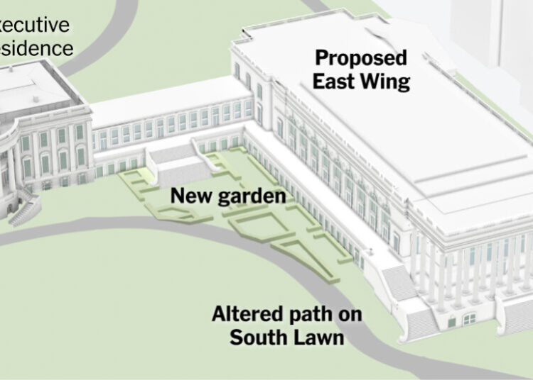 Trump’s Ballroom: Put It Underground?