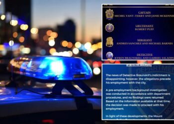 NY detective busted for allegedly funneling guns to LI gangbangers linked to string of murders, armed robberies