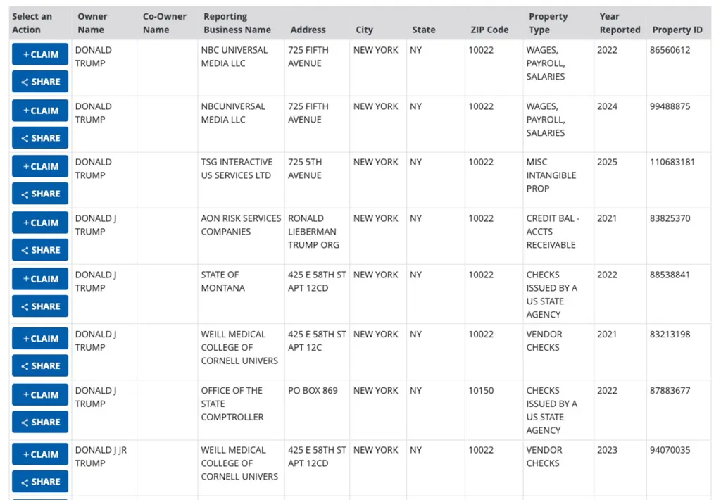 Donald and Melania Trump head $20 billion list owed `unclaimed funds': NY comptroller. Screen grabs of the first page of search reslults for 'Donald Trump', it Search for Unclaimed Property in NYC, on the Thomas P. DiNapoli NY State Comptroller website: https://ouf.osc.ny.gov/app/claim-search