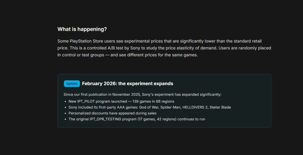 Psprices PS5 Dynamic