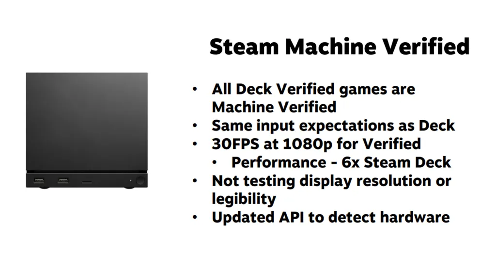 Steam Machine Performance GDC Presentation