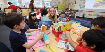 Why there are limited benefits when parents hold back their child in kindergarten