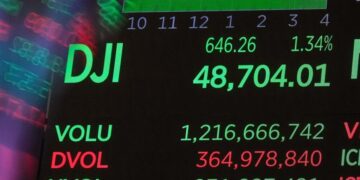 How to set and invest your emergency fund