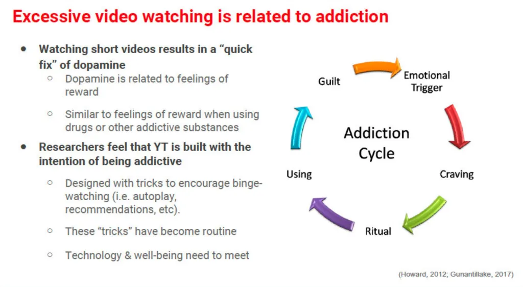 An internal YouTube presentation detailed how 