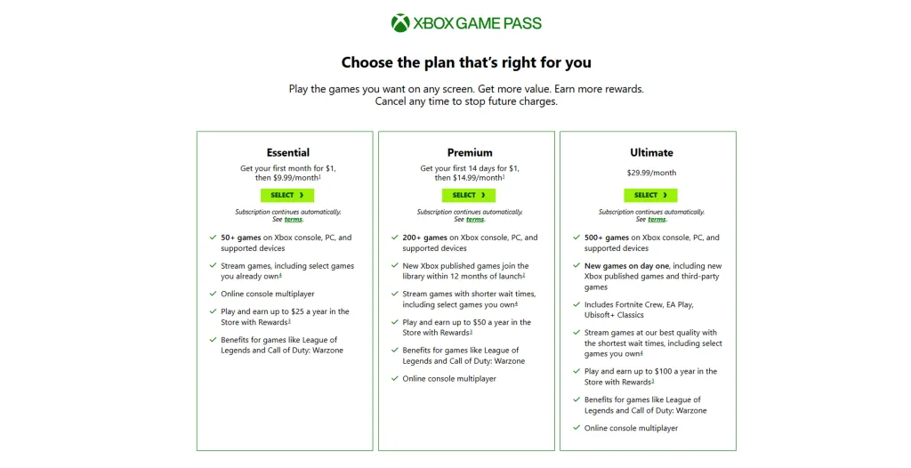 Game Pass Tier Prices