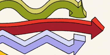 How Do We Measure Our World?