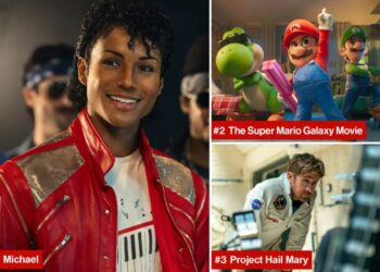 Michael Jackson biopic moonwalks to the top of the box office