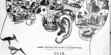 Was Phrenology Real? Ask the Lump on Your Forehead.