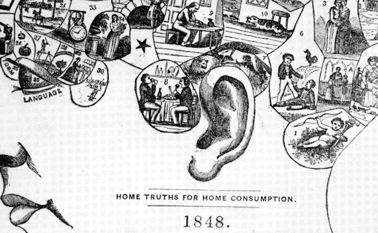 Was Phrenology Real? Ask the Lump on Your Forehead.