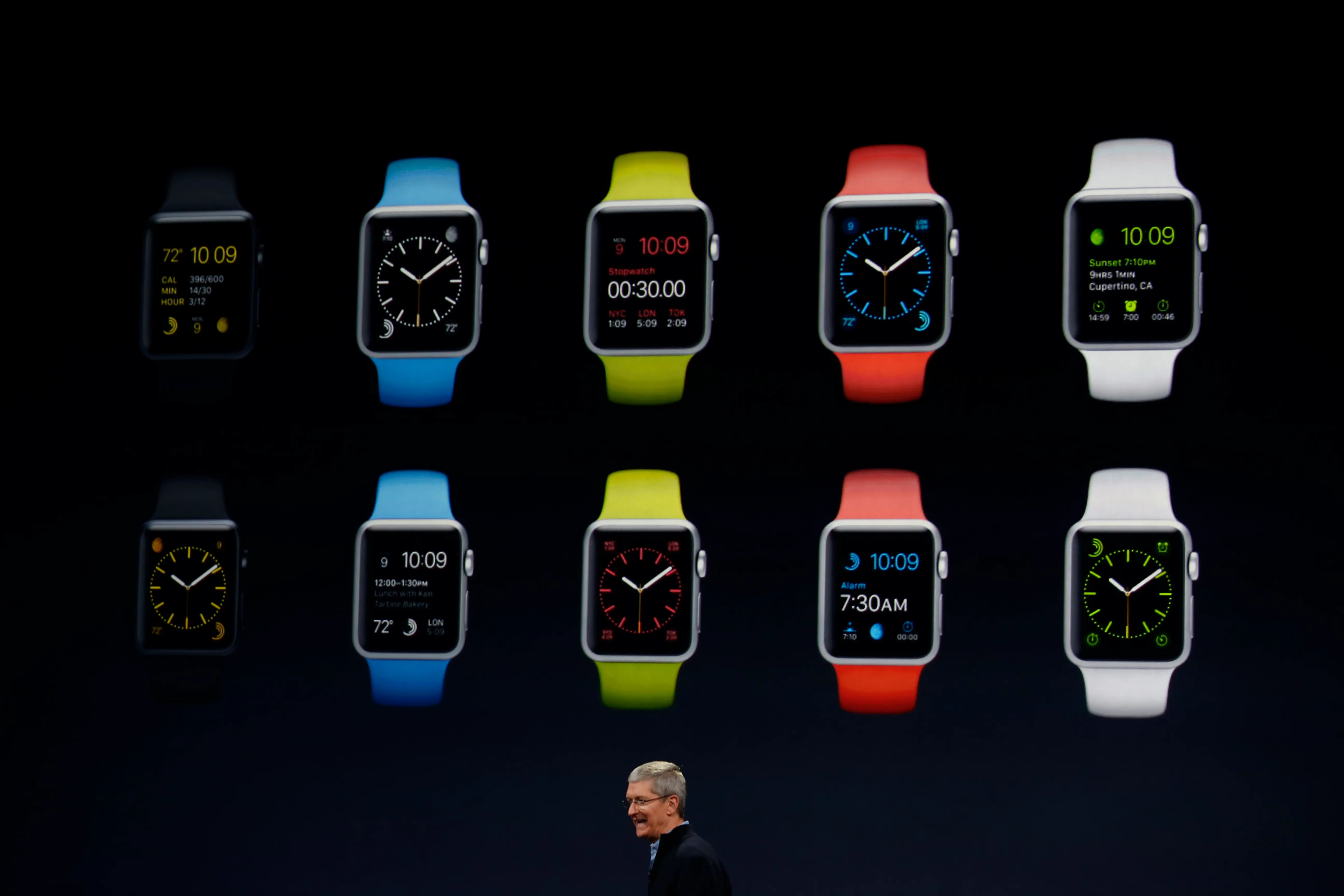 Apple watch display