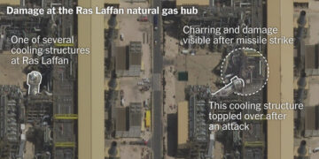 Why You Can’t ‘Flick a Switch’ to Get Oil and Gas Flowing Out of the Persian Gulf