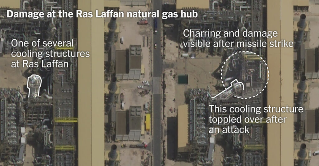 Why You Can’t ‘Flick a Switch’ to Get Oil and Gas Flowing Out of the Persian Gulf