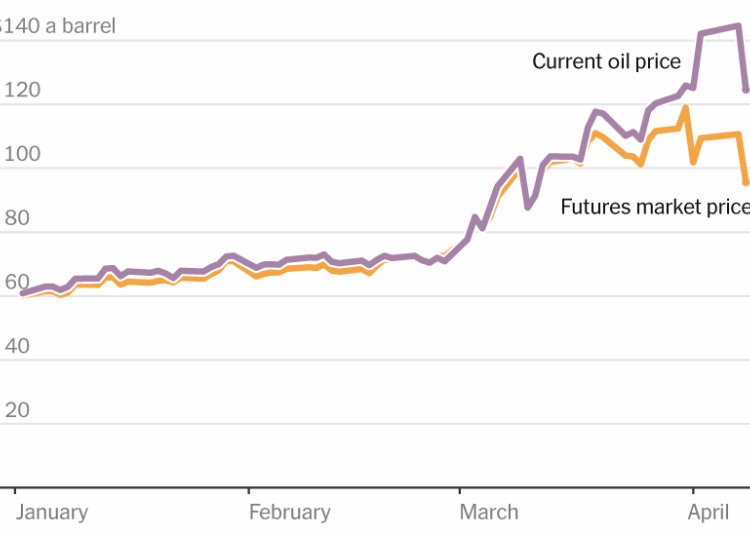 The Oil Shock Is Worse Than You Think