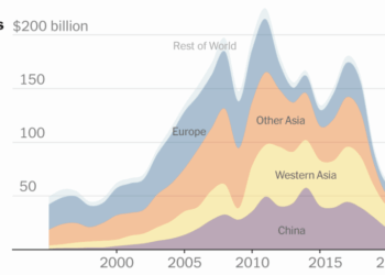 How Iran, Suffering Under Sanctions, Diversified Its Economy