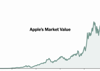 How Apple Became a $4 Trillion Company Under Tim Cook