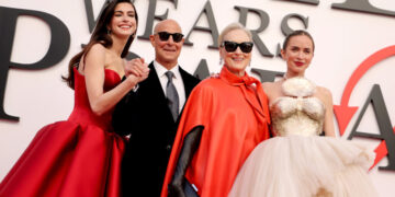 What It Takes to Dress the ‘Devil’