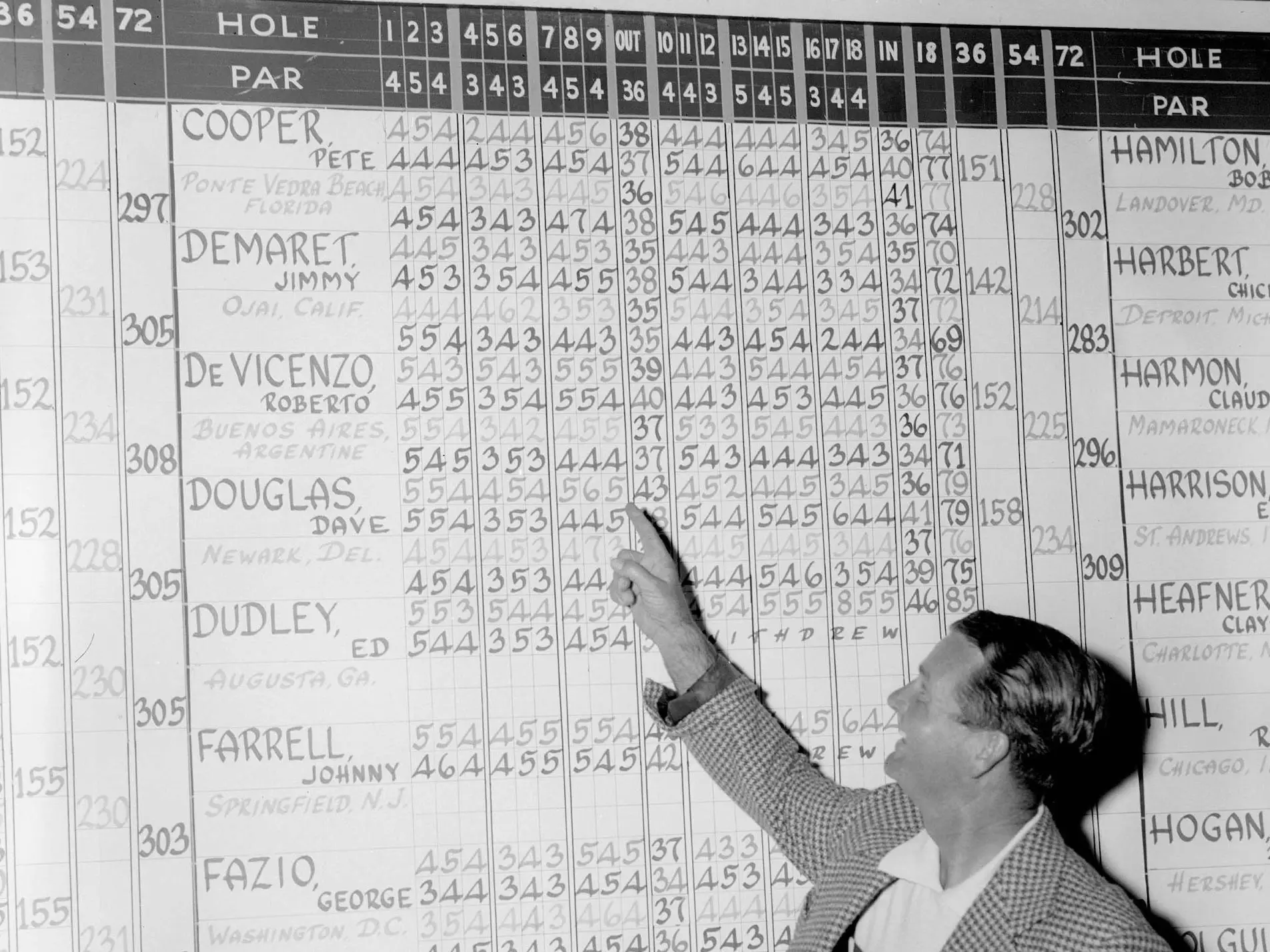Jimmy Dameret, 1950 Masters winner