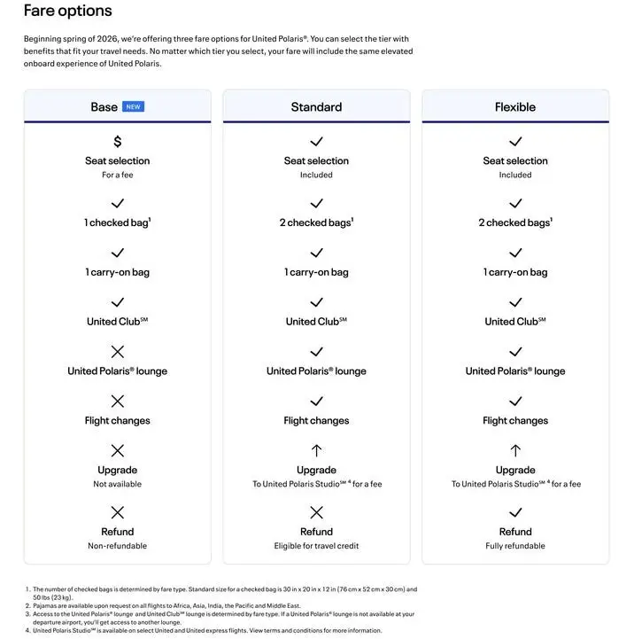 United Polaris fare chart.